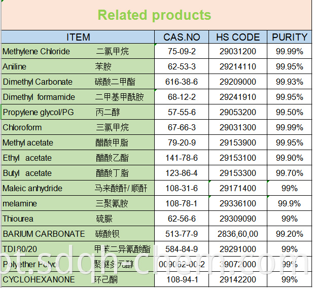 Anidrido maleico 99,6% de pureza para matérias-primas químicas de resina insaturada